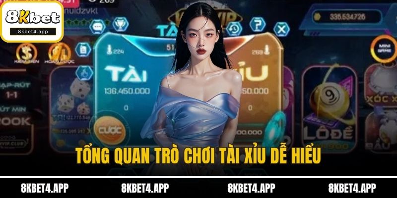 Tổng quan trò chơi tài xỉu dễ hiểu